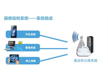 系统更新计划：如何高效推进技术升级？