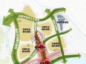 2026年：住建部城市更新计划的展望与挑战！