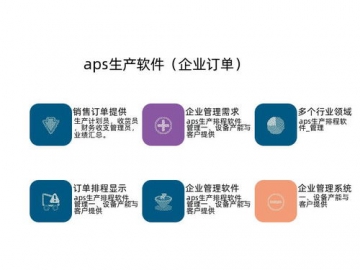 制造业计划软件的选择：专业生产排程软件的深度解析！