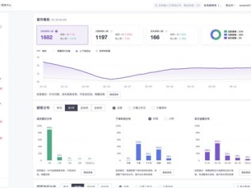 跨部门协作的利器：计划软件的信息同步功能