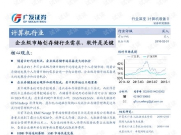 中小企业计划软件选择指南：低成本且避免踩坑