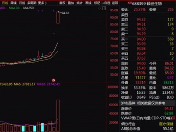 工程类计划软件如何精准管理施工进度？关键技术解析