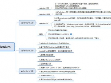 软件工具网站,软件工具作用